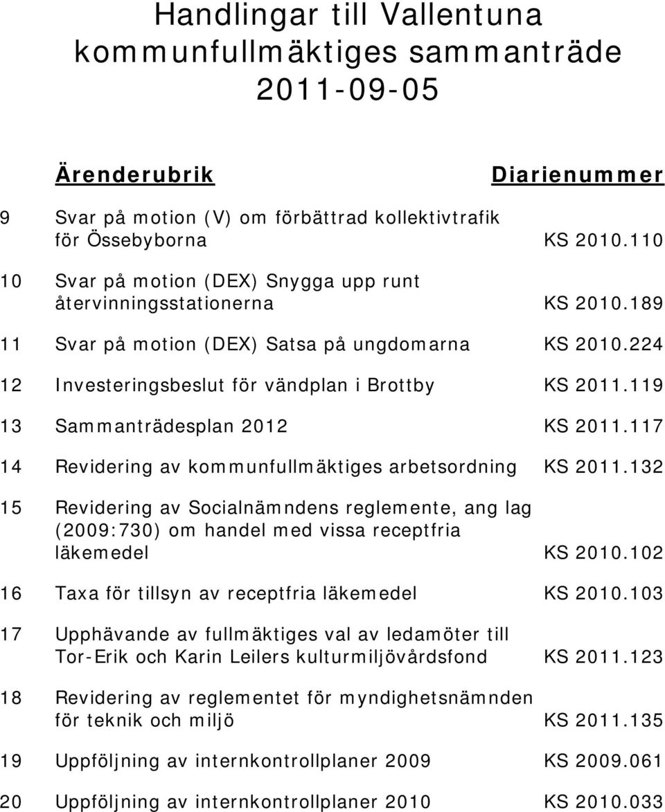 119 13 Sammanträdesplan 2012 KS 2011.117 14 Revidering av kommunfullmäktiges arbetsordning KS 2011.