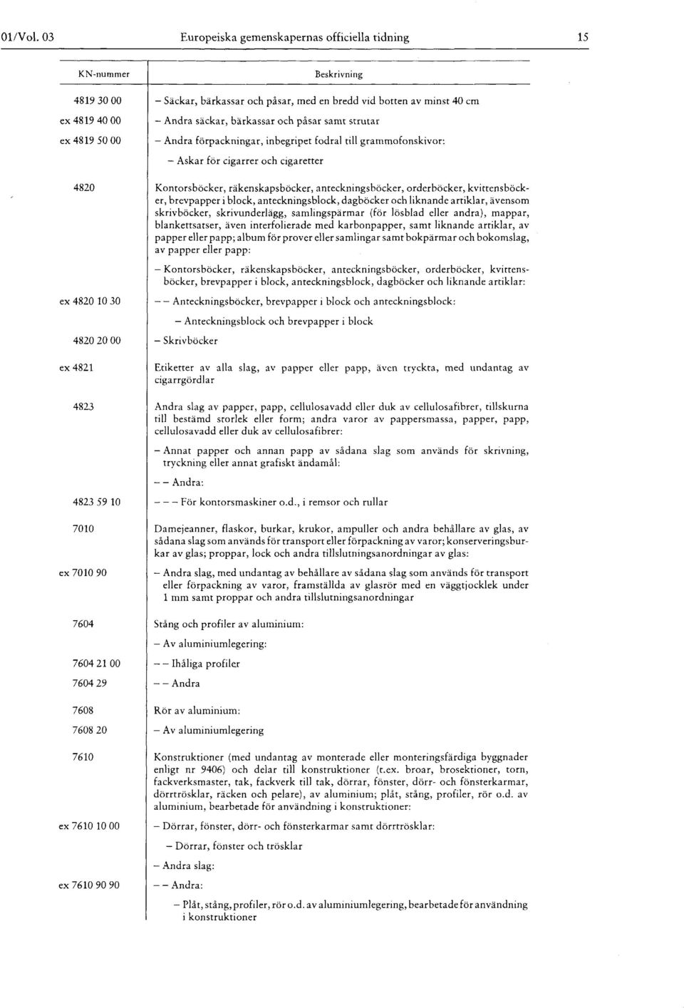 4819 50 00 - Andra förpackningar, inbegripet fodral till grammofonskivor : Askar för cigarrer och cigaretter 4820 Kontorsböcker, räkenskapsböcker, anteckningsböcker, orderböcker, kvittensböcker,