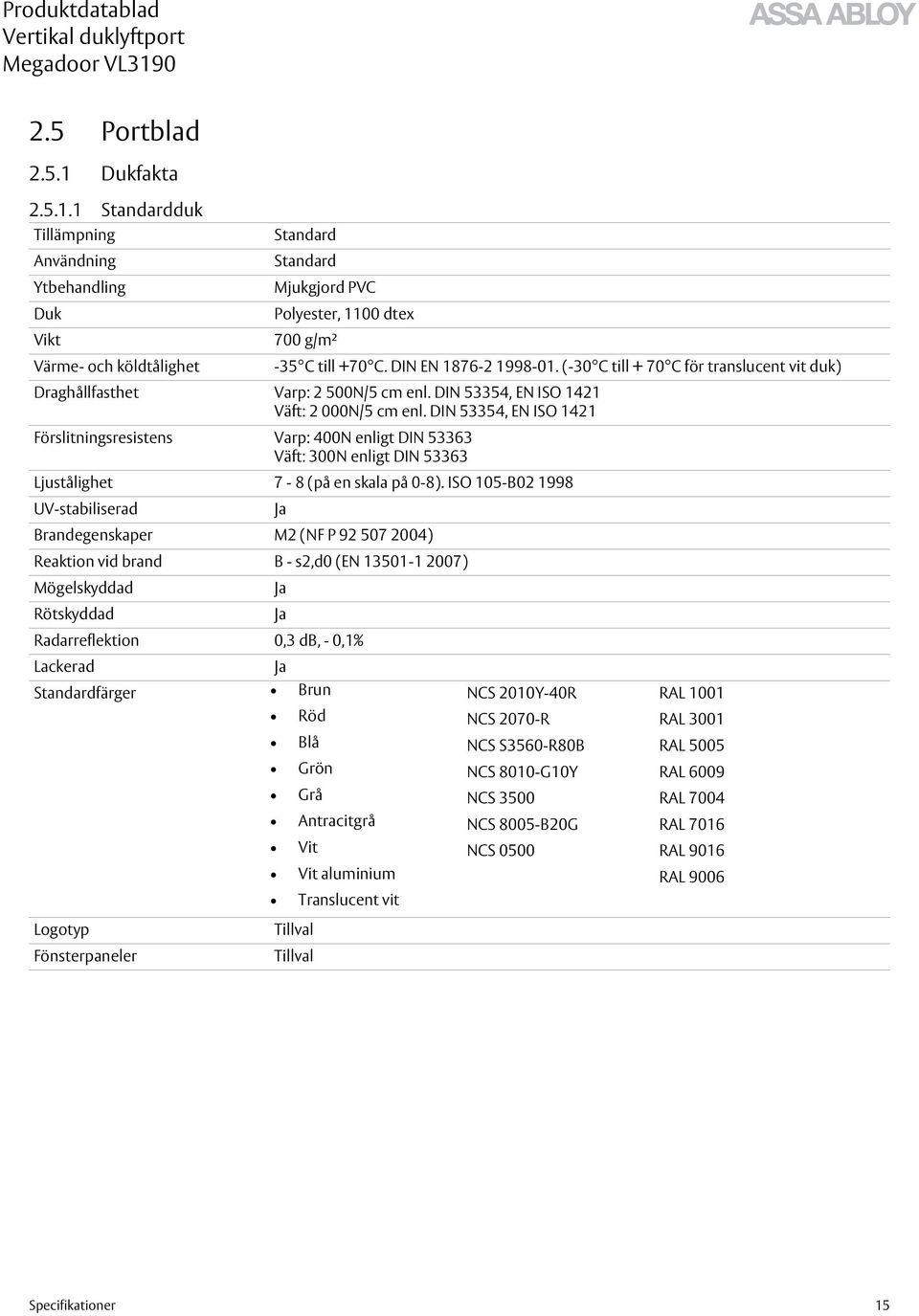 DIN 53354, EN ISO 1421 Förslitningsresistens Varp: 400N enligt DIN 53363 Väft: 300N enligt DIN 53363 Ljustålighet 7-8 (på en skala på 0-8).