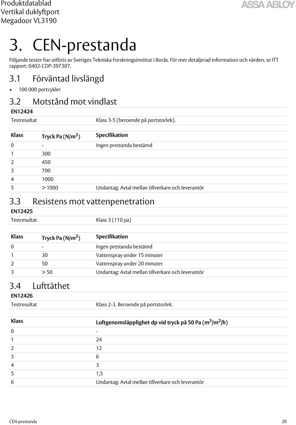 Klass Tryck Pa (N/m 2 ) Specifikation 0 - Ingen prestanda bestämd 1 300 2 450 3 700 4 1000 5 > 1000 Undantag: Avtal mellan tillverkare och leverantör 3.