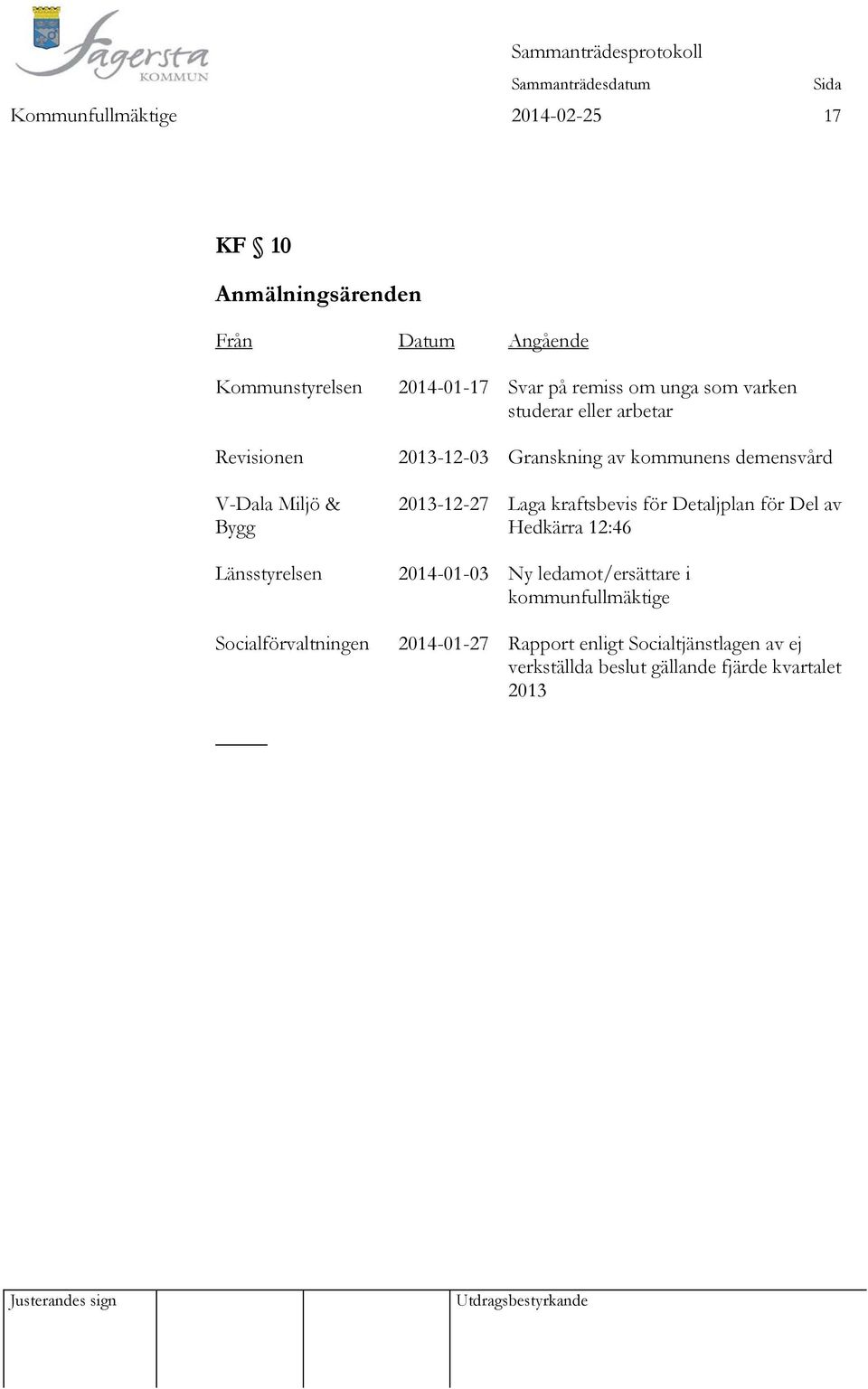 Granskning av kommunens demensvård 2013-12-27 Laga kraftsbevis för Detaljplan för Del av Hedkärra 12:46 2014-01-03 Ny