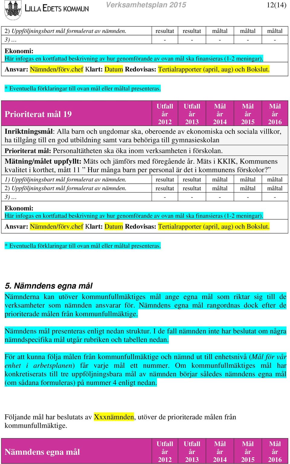 chef Klart: Datum Redovisas: Tertialrapporter (april, aug) och Bokslut. * Eventuella förklaringar till ovan mål eller måltal presenteras.