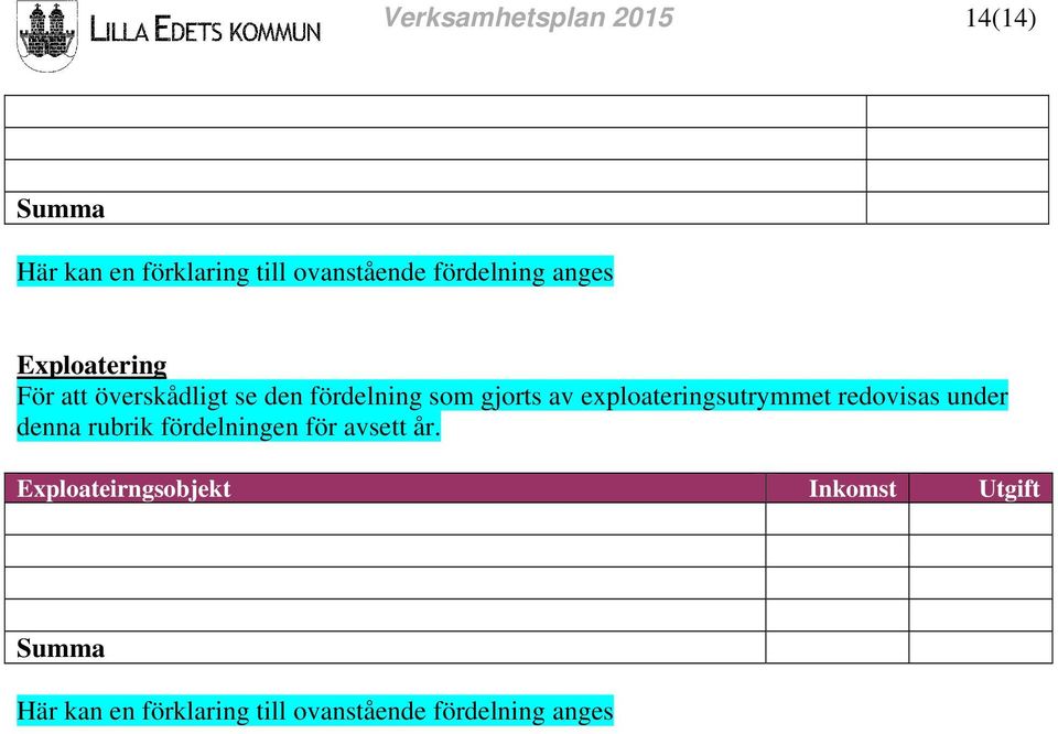 exploateringsutrymmet redovisas under denna rubrik fördelningen för avsett år.