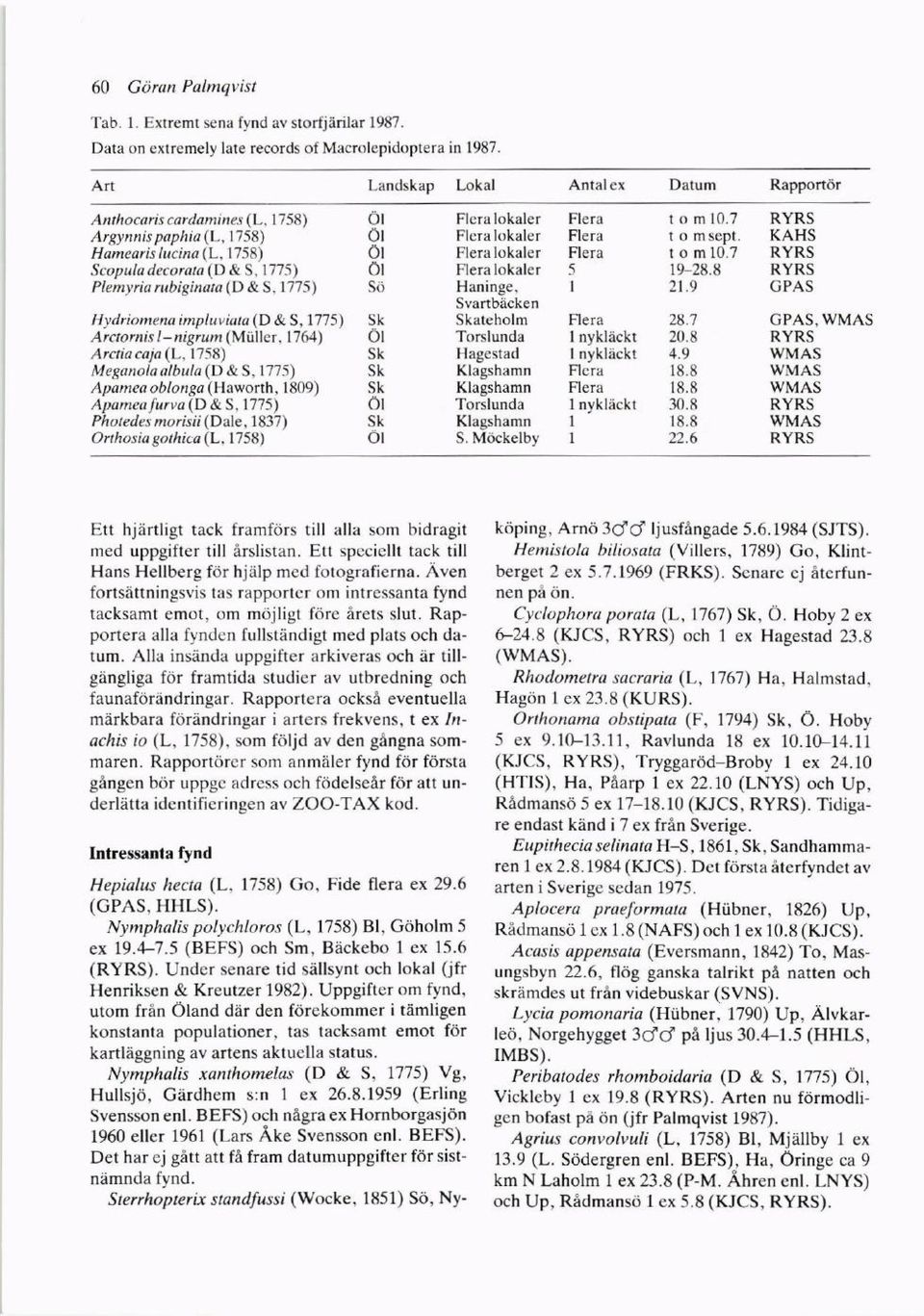 1775) Plemyria rubiginata (D & S, 1775) Hvdriomena impluuiata (D & S, 1775) Arctornis l-nigrum (Mnller.