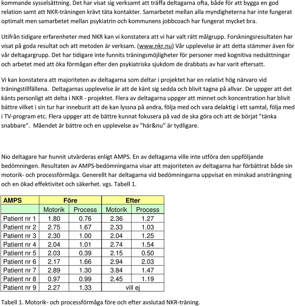 Utifrån tidigare erfarenheter med NKR kan vi konstatera att vi har valt rätt målgrupp. Forskningsresultaten har visat på goda resultat och att metoden är verksam. (www.nkr.