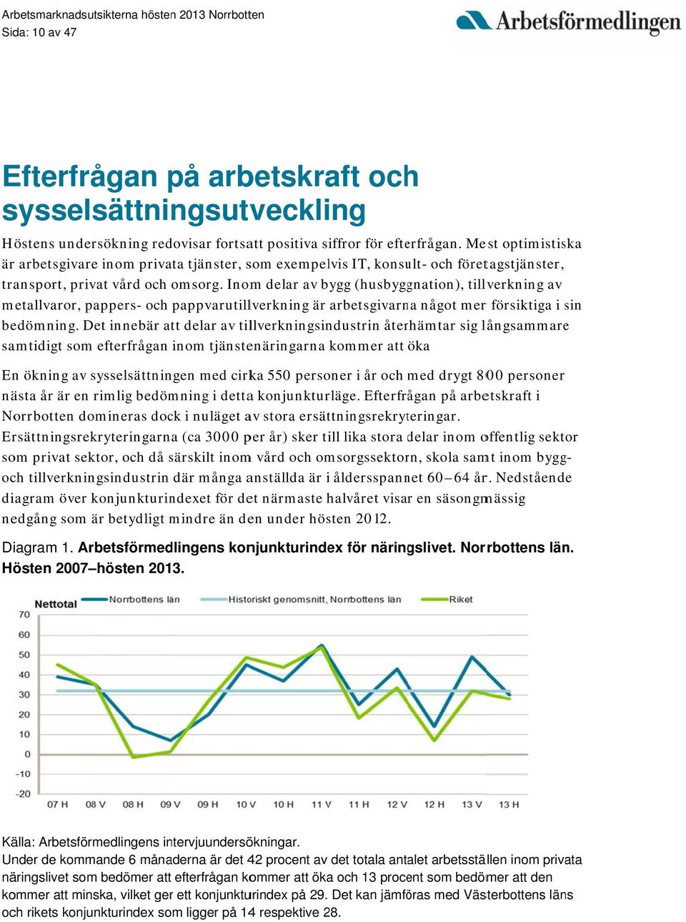 Inom delar av bygg (husbyggnation), tillverkning av metallvaror, pappers- och pappvarutillverkning är arbetsgivarna något merr försiktiga i sin s bedömning.