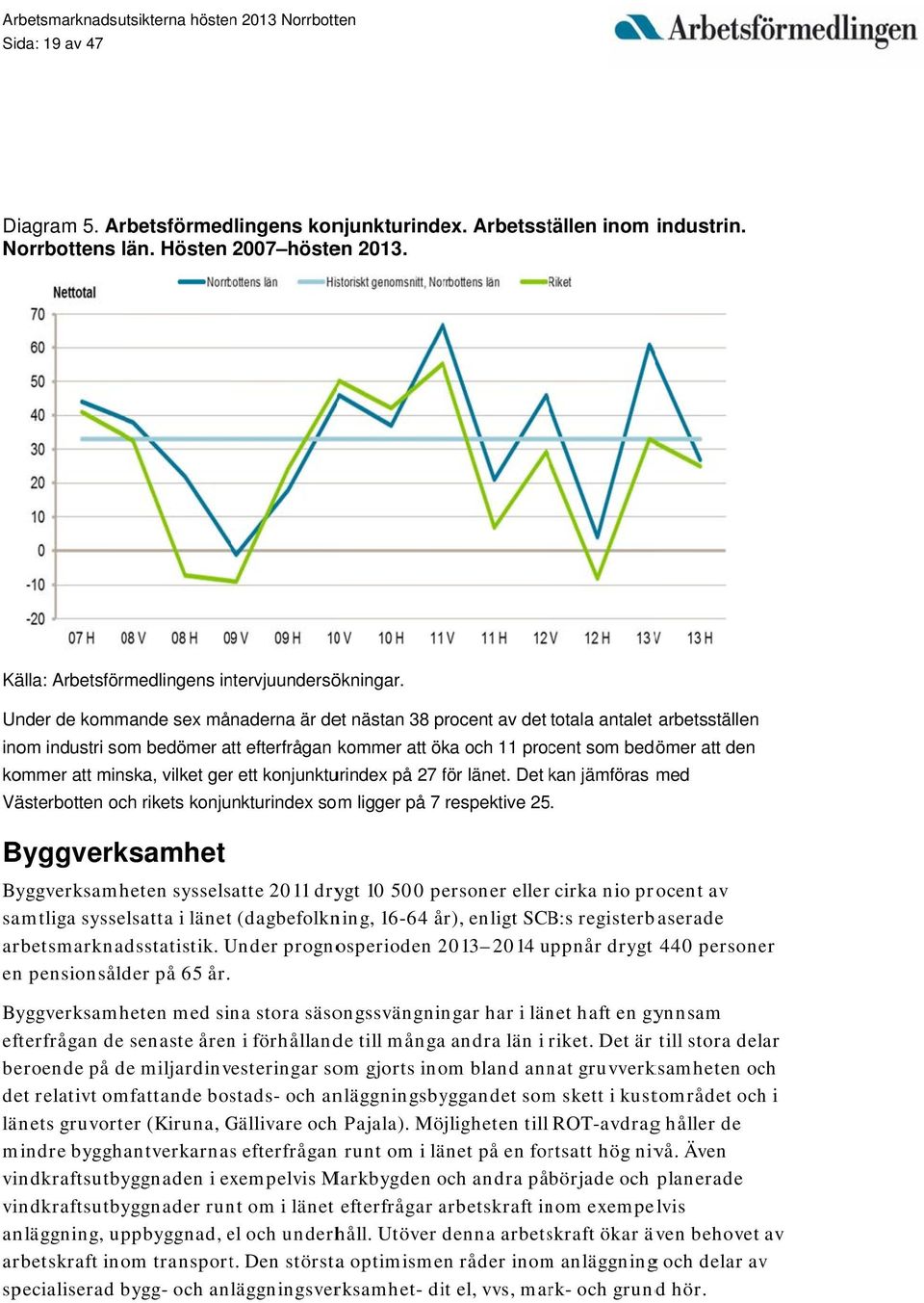 Under de kommande sex månaderna är det nästan 38 procent av det totala antalet arbetsställen inom industri som bedömer att efterfrågan kommer att öka och 11 procent som bedömer att den kommer att