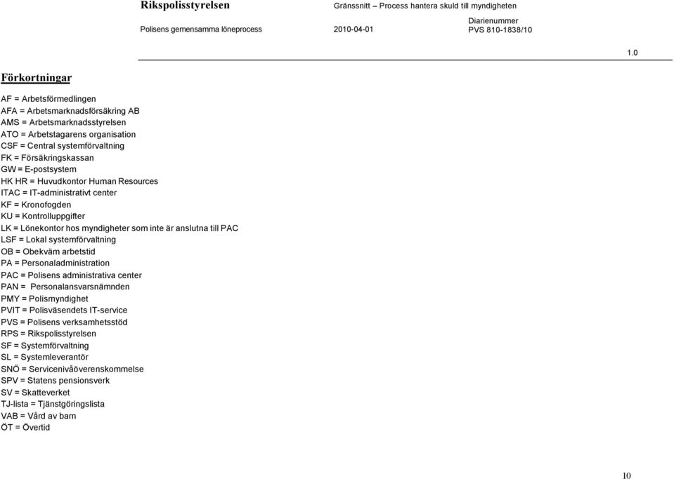 systemförvaltning OB = Obekväm arbetstid PA = Personaladministration PAC = Polisens administrativa center PAN = Personalansvarsnämnden PMY = Polismyndighet PVIT = Polisväsendets IT-service PVS =