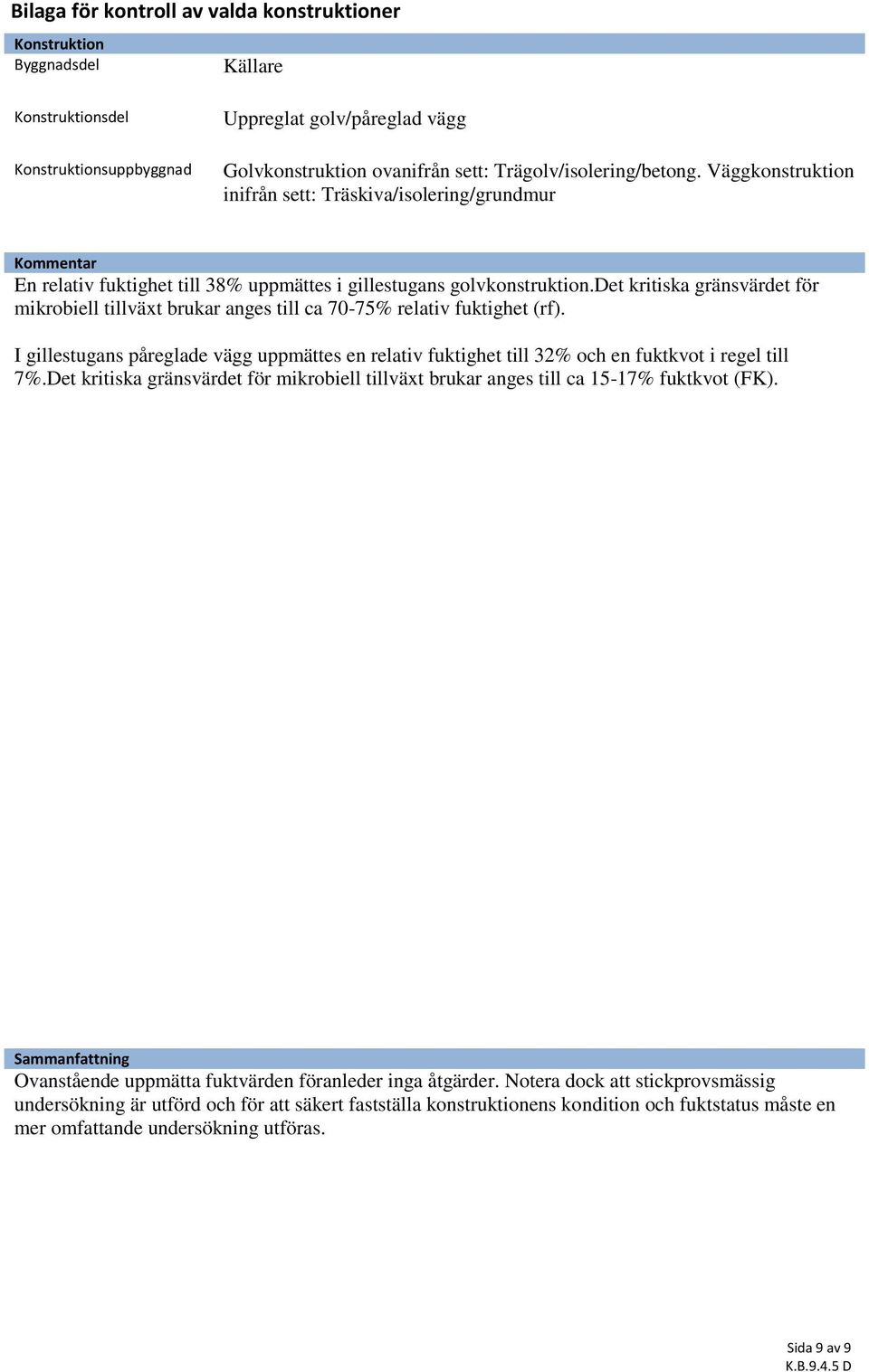 det kritiska gränsvärdet för mikrobiell tillväxt brukar anges till ca 70-75% relativ fuktighet (rf).