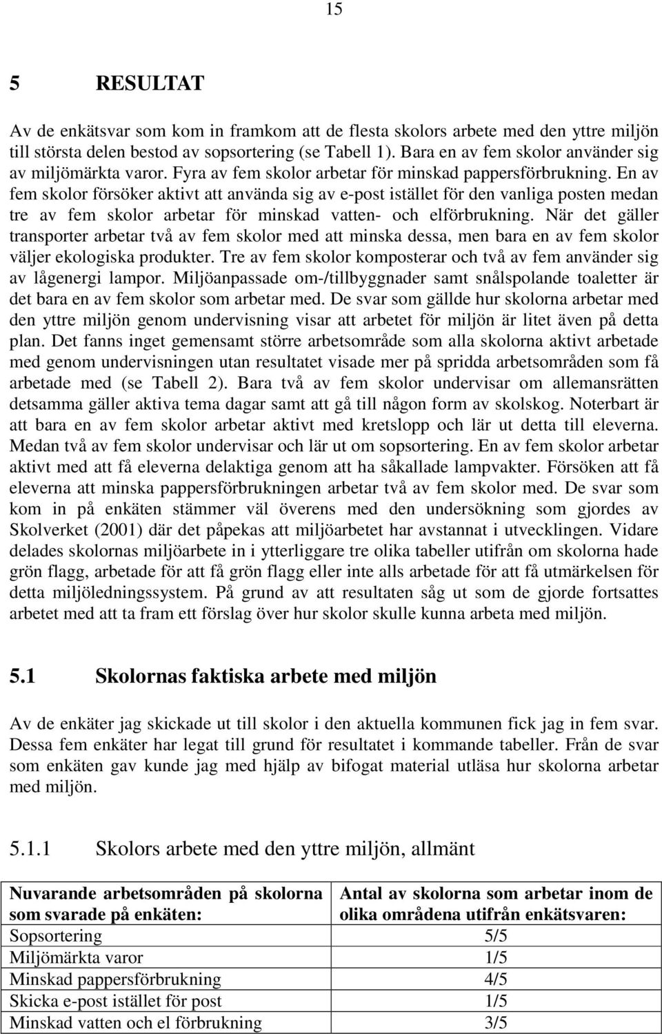 En av fem skolor försöker aktivt att använda sig av e-post istället för den vanliga posten medan tre av fem skolor arbetar för minskad vatten- och elförbrukning.