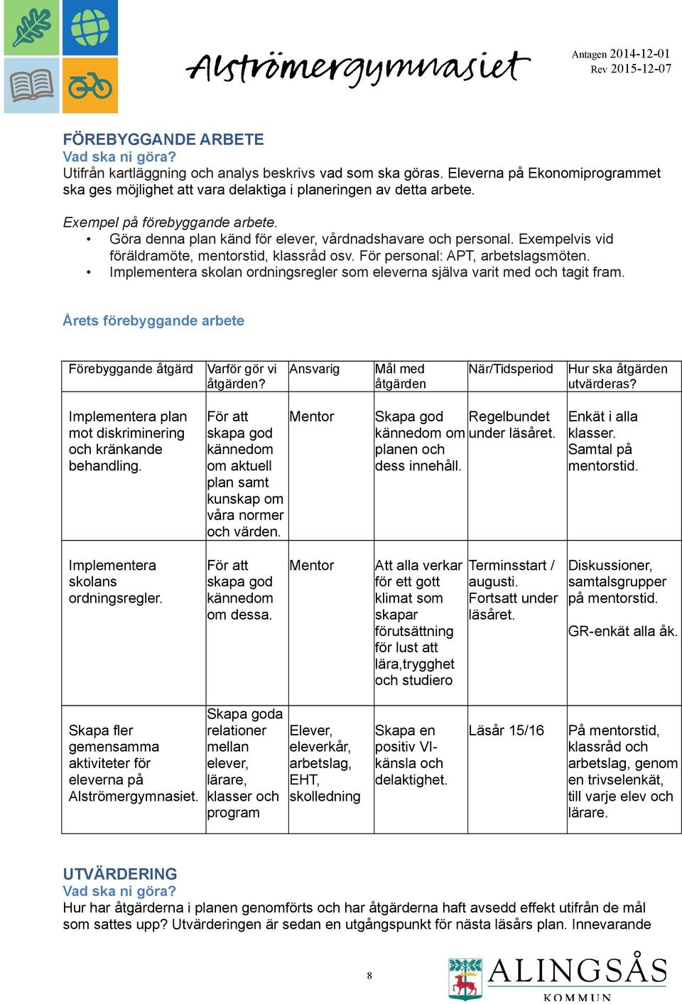 Implementera skolan ordningsregler som eleverna själva varit med och tagit fram. Årets förebyggande arbete Förebyggande åtgärd Varför gör vi åtgärden?