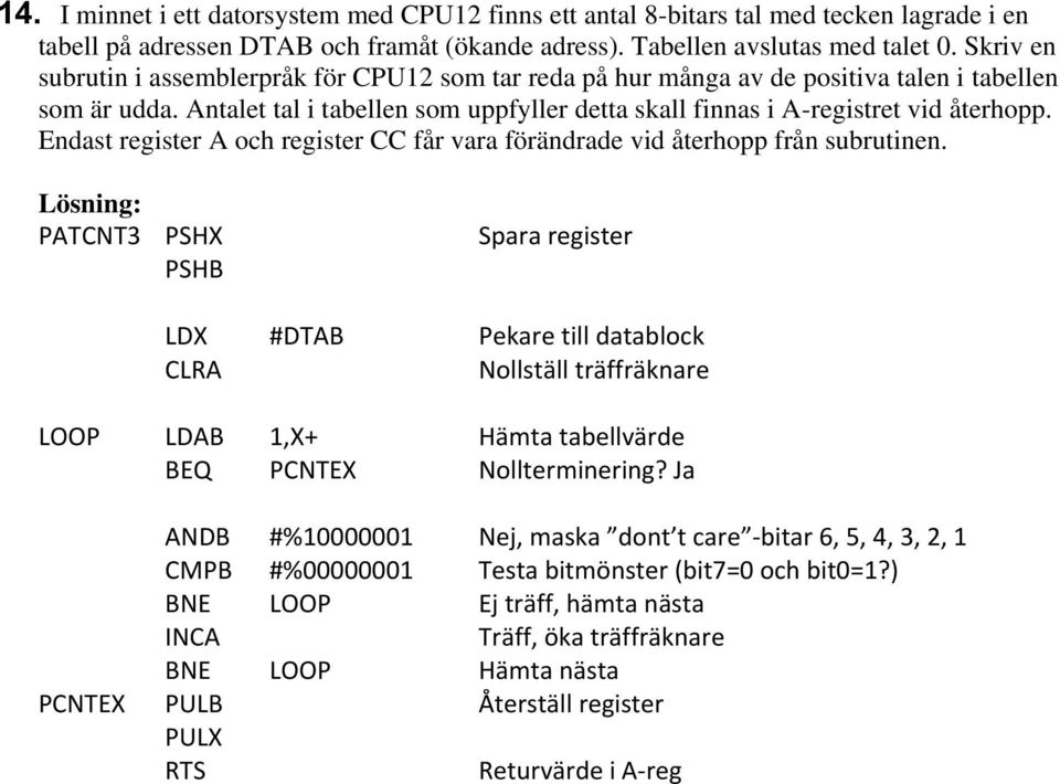 Endast register A och register CC får vara förändrade vid återhopp från subrutinen.