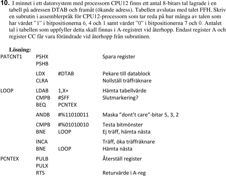 Antalet tal i tabellen som uppfyller detta skall finnas i A-registret vid återhopp. Endast register A och register CC får vara förändrade vid återhopp från subrutinen.