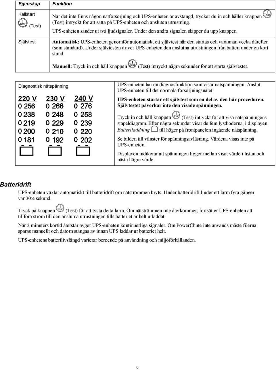 Automatisk: UPS-enheten genomför automatiskt ett självtest när den startas och varannan vecka därefter (som standard).