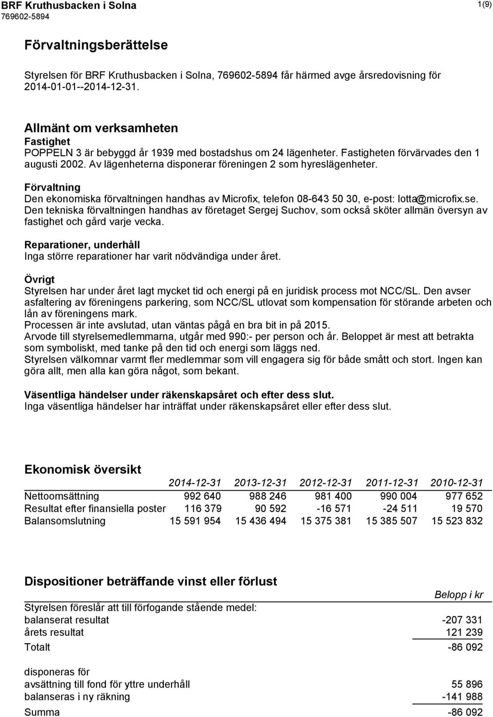 Förvaltning Den ekonomiska förvaltningen handhas av Microfix, telefon 08-643 50 30, e-post: lotta @ microfix.se.