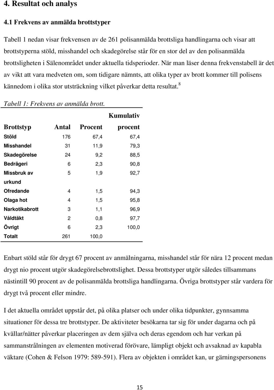 den polisanmälda brottsligheten i Sälenområdet under aktuella tidsperioder.