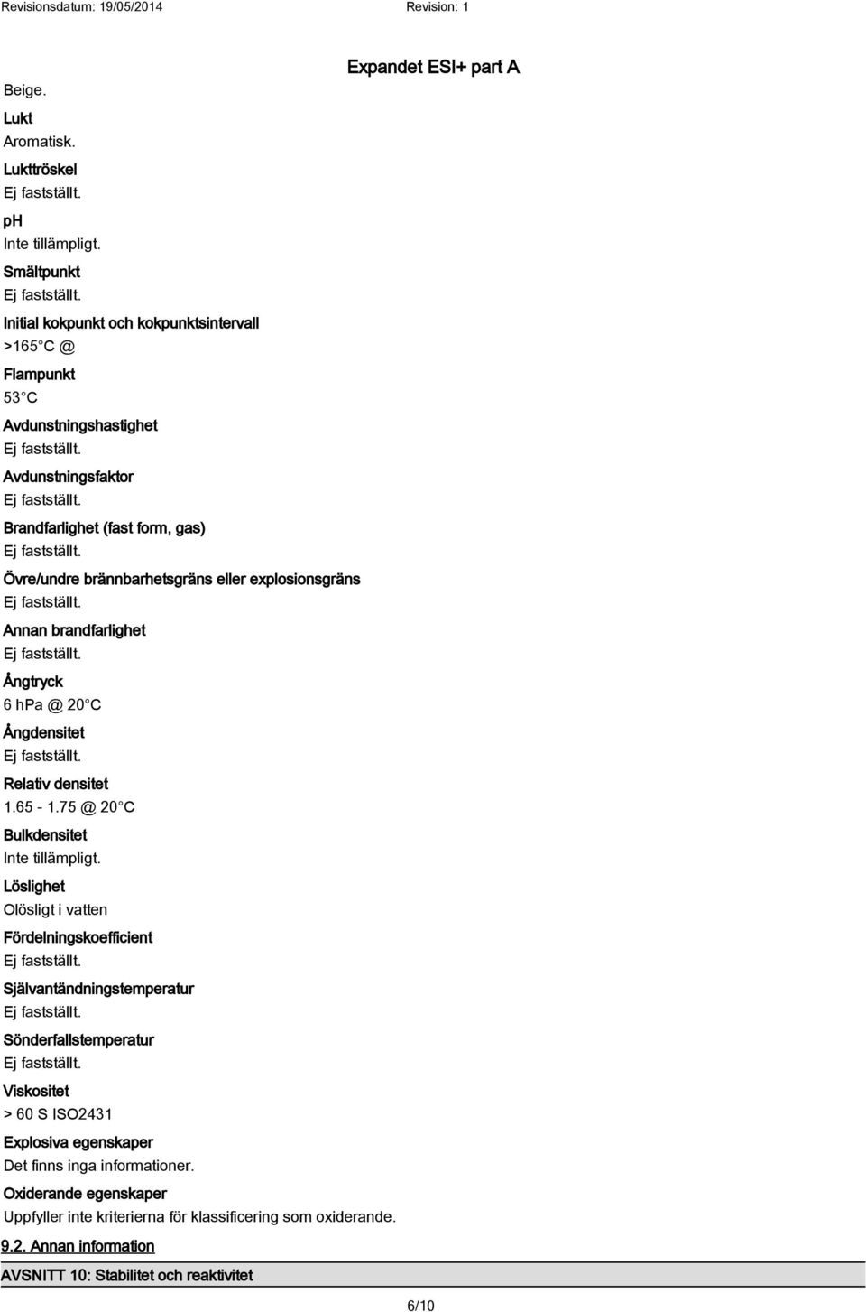 brännbarhetsgräns eller explosionsgräns Annan brandfarlighet Ångtryck 6 hpa @ 20 C Ångdensitet Relativ densitet 1.65-1.75 @ 20 C Bulkdensitet Inte tillämpligt.