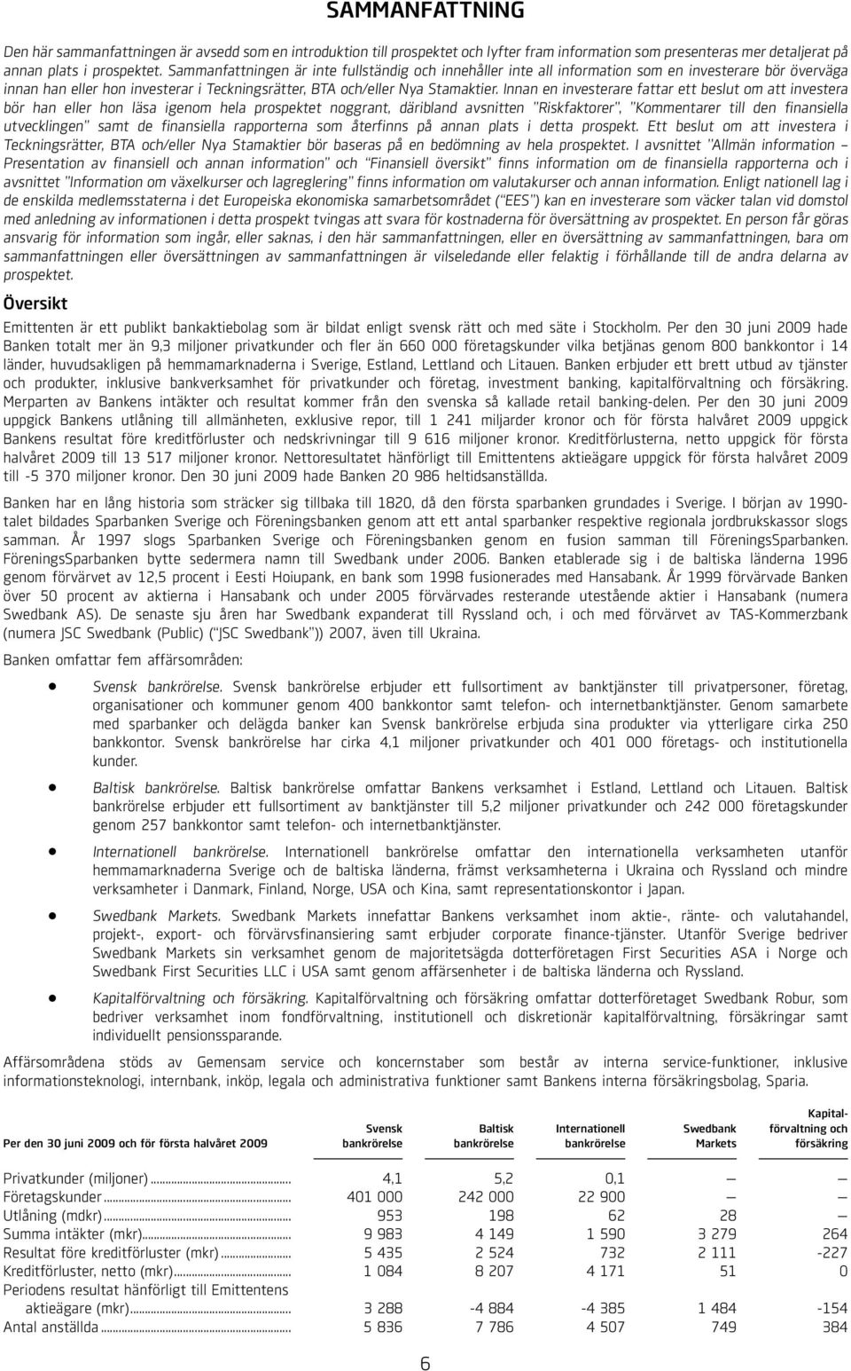 Sammanfattningen är inte fullständig och innehåller inte all information som en investerare bör överväga innan han eller hon investerar i Teckningsrätter, BTA och/eller Nya Stamaktier.