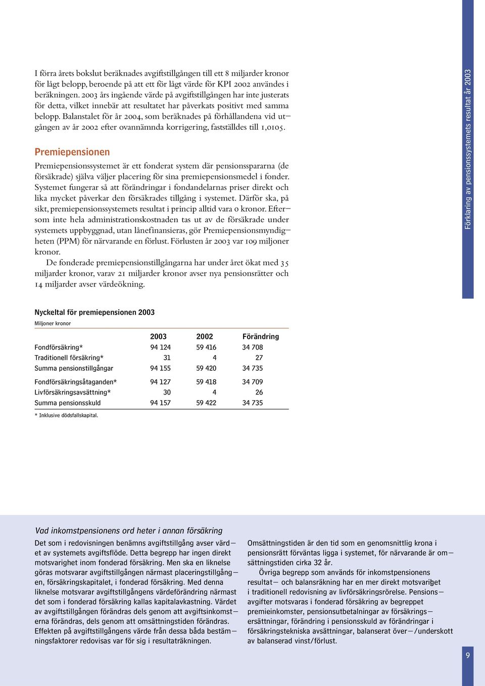 Balanstalet för år 2004, som beräknades på förhållandena vid utgången av år 2002 efter ovannämnda korrigering, fastställdes till 1,0105.