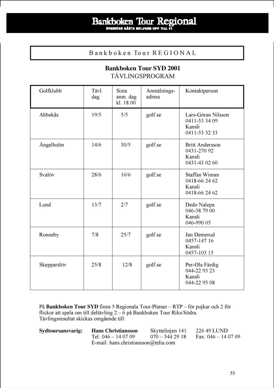 se Dedo Nalepa 046-38 79 00 046-990 05 Ronneby 7/8 25/7 golf.se Jan Demerud 0457-147 16 0457-103 15 Skepparslöv 25/8 12/8 golf.