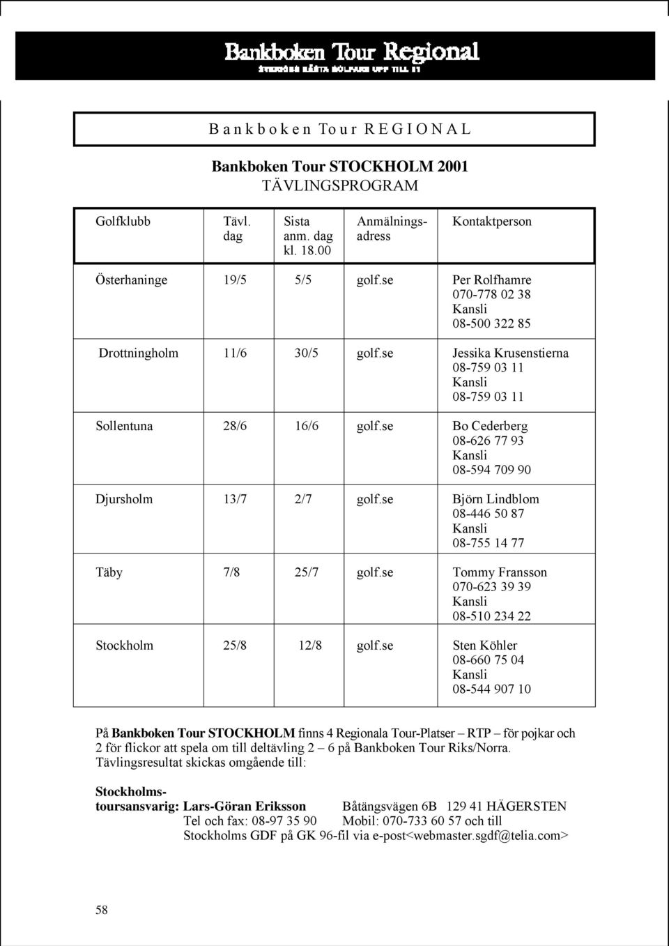se Björn Lindblom 08-446 50 87 08-755 14 77 Täby 7/8 25/7 golf.se Tommy Fransson 070-623 39 39 08-510 234 22 Stockholm 25/8 12/8 golf.