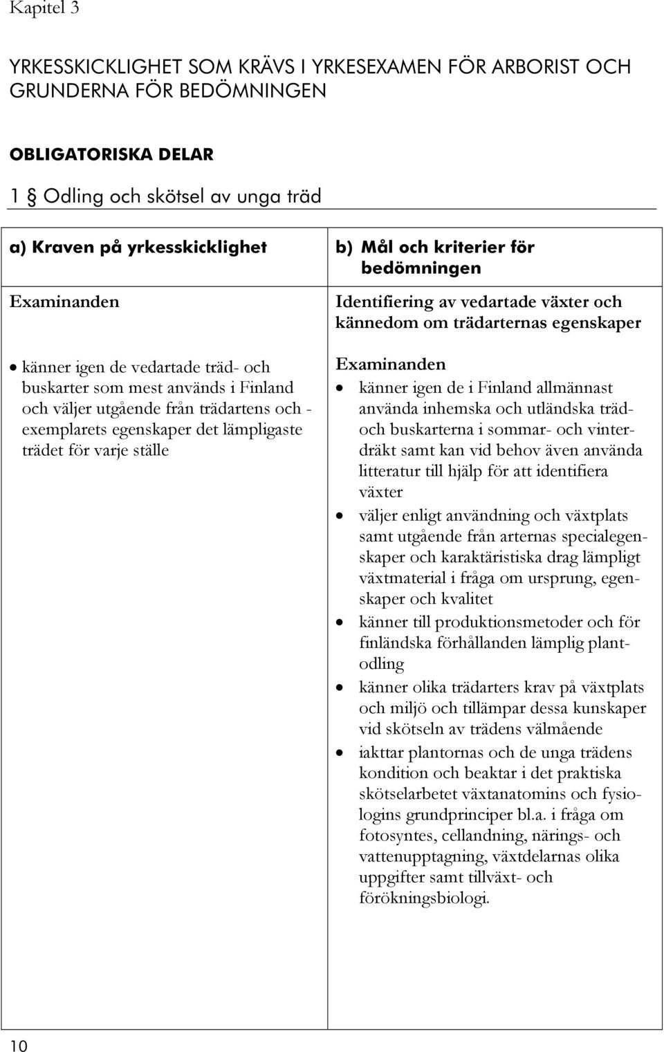 Identifiering av vedartade växter och kännedom om trädarternas egenskaper känner igen de i Finland allmännast använda inhemska och utländska trädoch buskarterna i sommar- och vinterdräkt samt kan vid