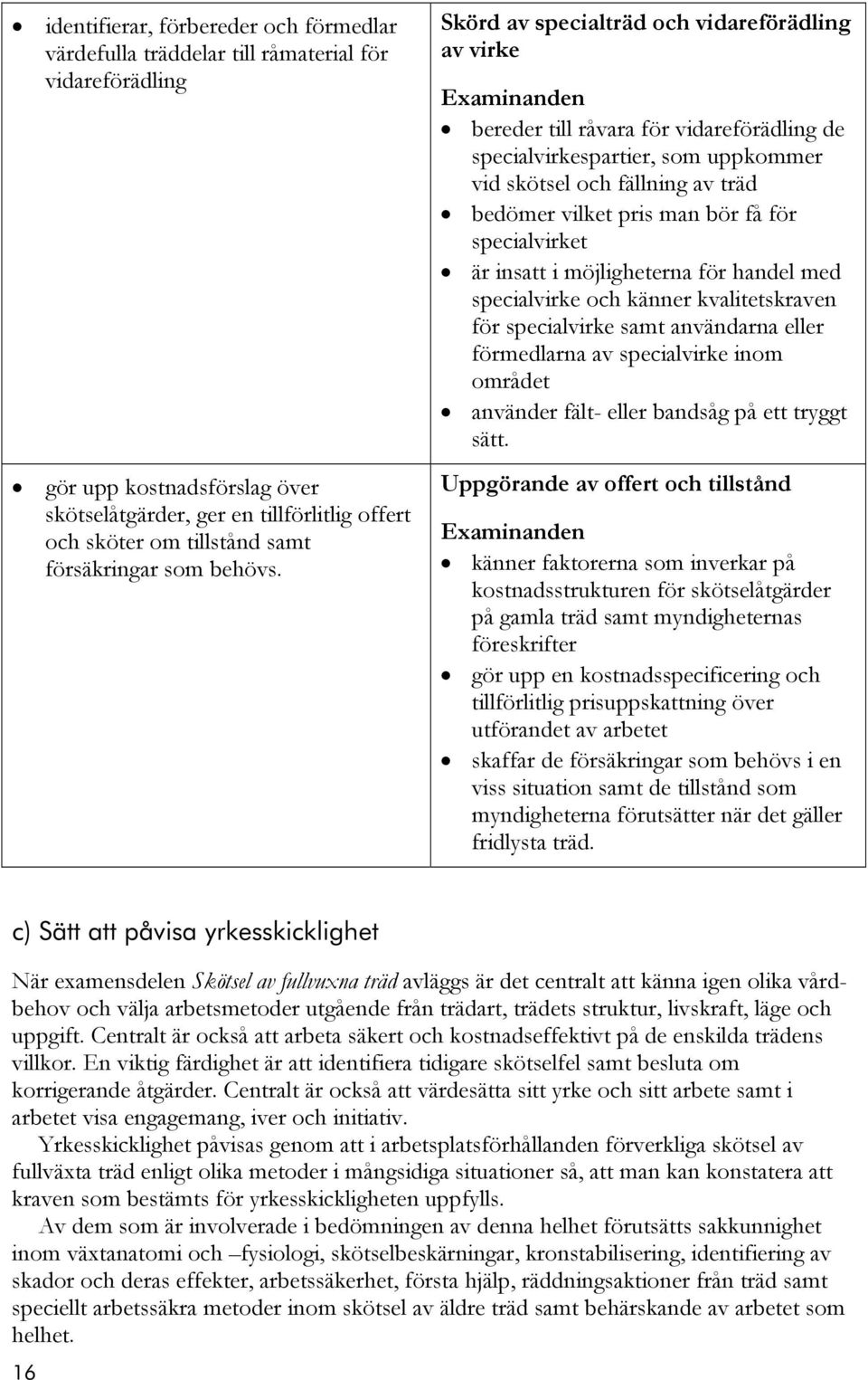 Skörd av specialträd och vidareförädling av virke bereder till råvara för vidareförädling de specialvirkespartier, som uppkommer vid skötsel och fällning av träd bedömer vilket pris man bör få för