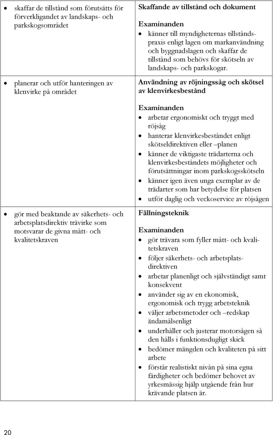 Användning av röjningssåg och skötsel av klenvirkesbestånd arbetar ergonomiskt och tryggt med röjsåg hanterar klenvirkesbeståndet enligt skötseldirektiven eller planen känner de viktigaste