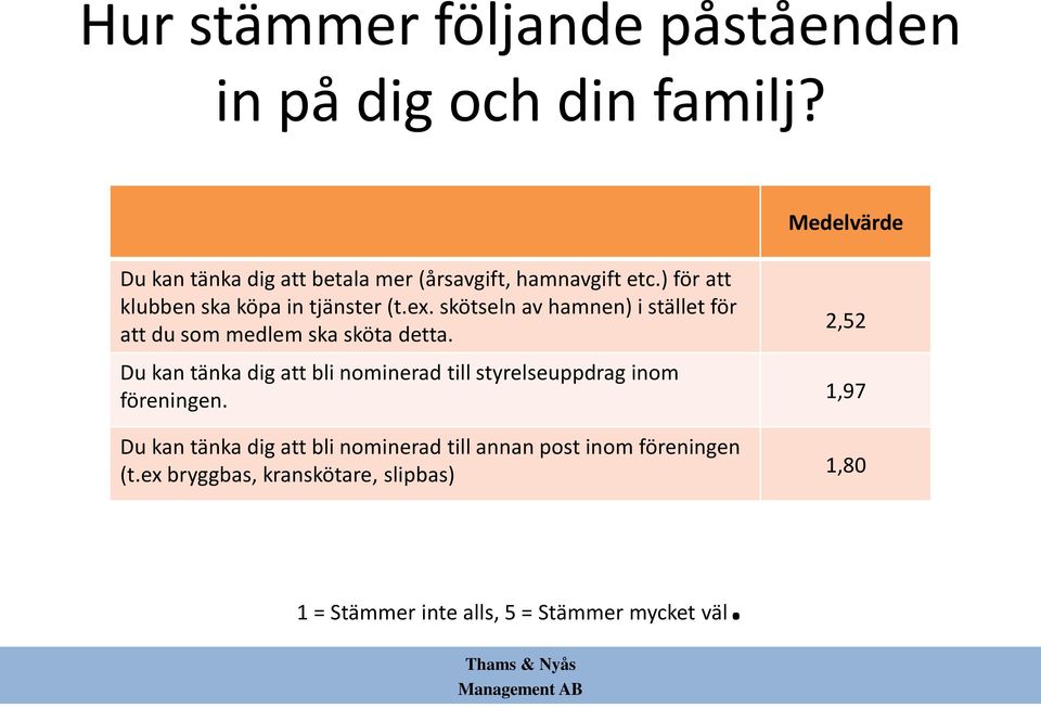 skötseln av hamnen) i stället för att du som medlem ska sköta detta.