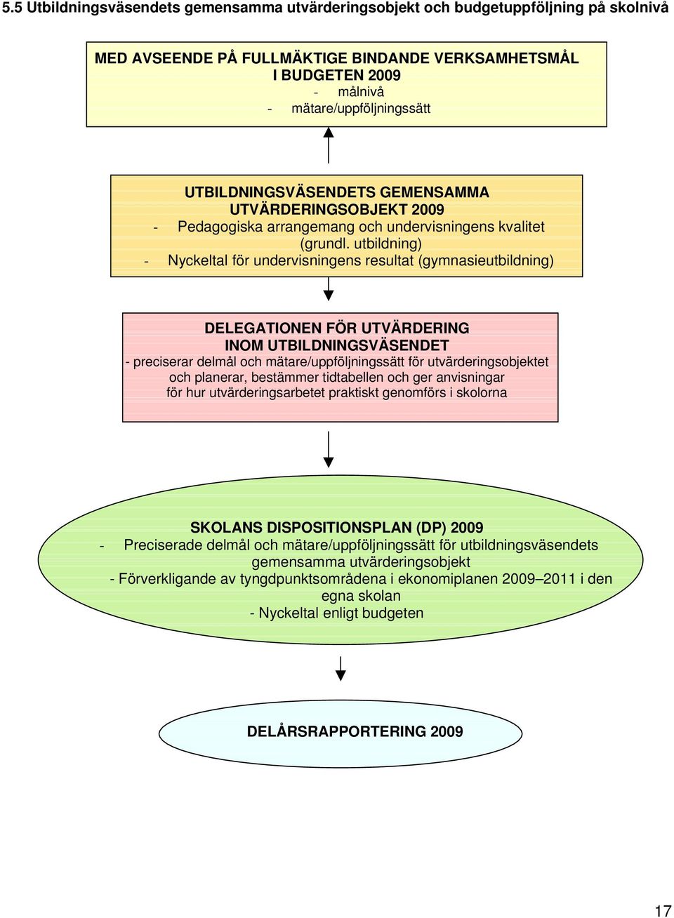 utbildning) - Nyckeltal för undervisningens resultat (gymnasieutbildning) DELEGATIONEN FÖR UTVÄRDERING INOM UTBILDNINGSVÄSENDET - preciserar delmål och mätare/uppföljningssätt för