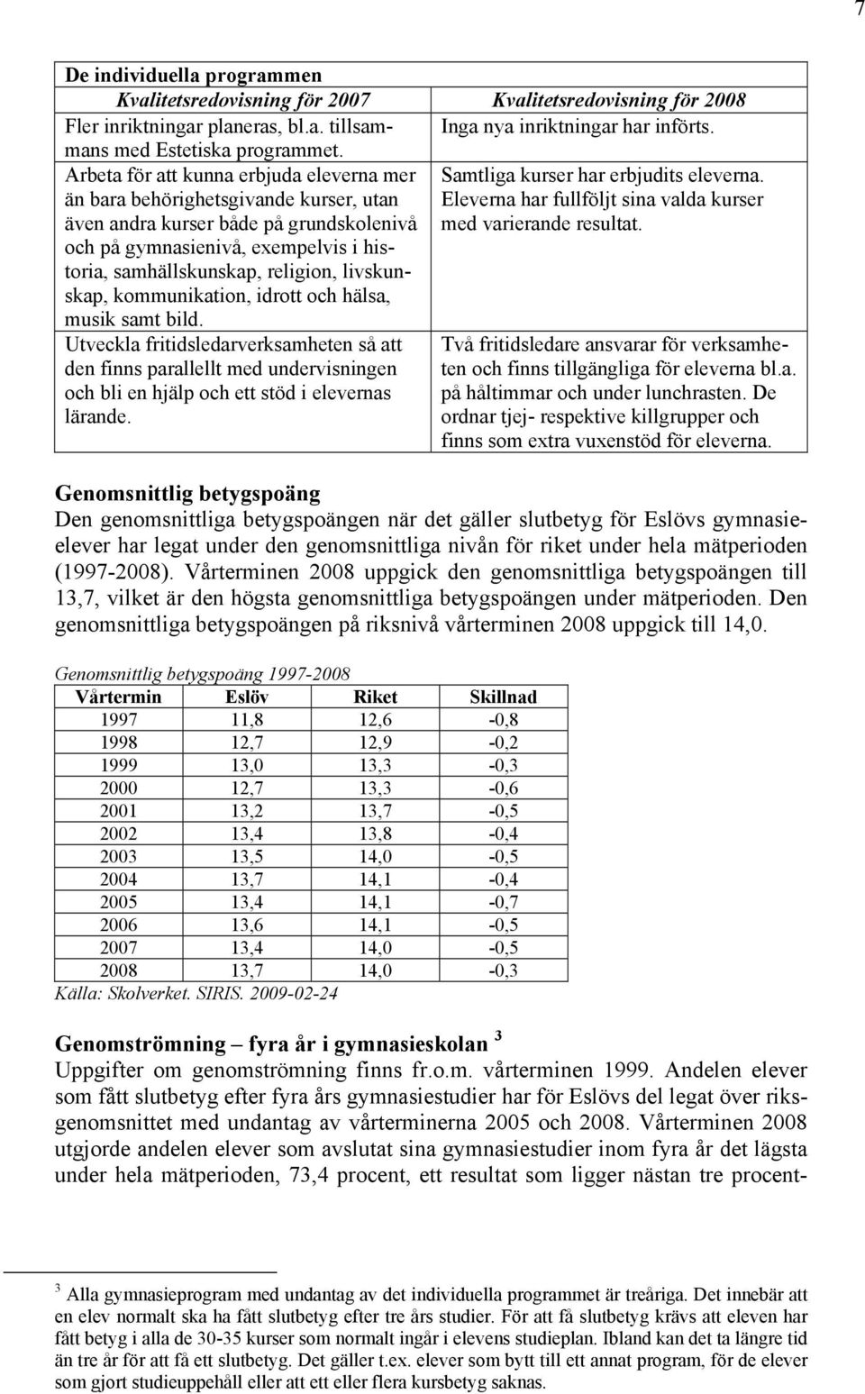 än bara behörighetsgivande kurser, utan Eleverna har fullföljt sina valda kurser även andra kurser både på grundskolenivå med varierande resultat.