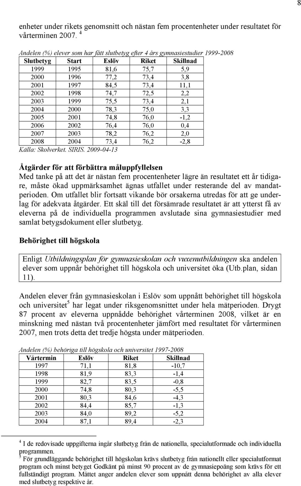 1998 74,7 72,5 2,2 2003 1999 75,5 73,4 2,1 2004 2000 78,3 75,0 3,3 2005 2001 74,8 76,0-1,2 2006 2002 76,4 76,0 0,4 2007 2003 78,2 76,2 2,0 2008 2004 73,4 76,2-2,8 Källa: Skolverket. SIRIS.