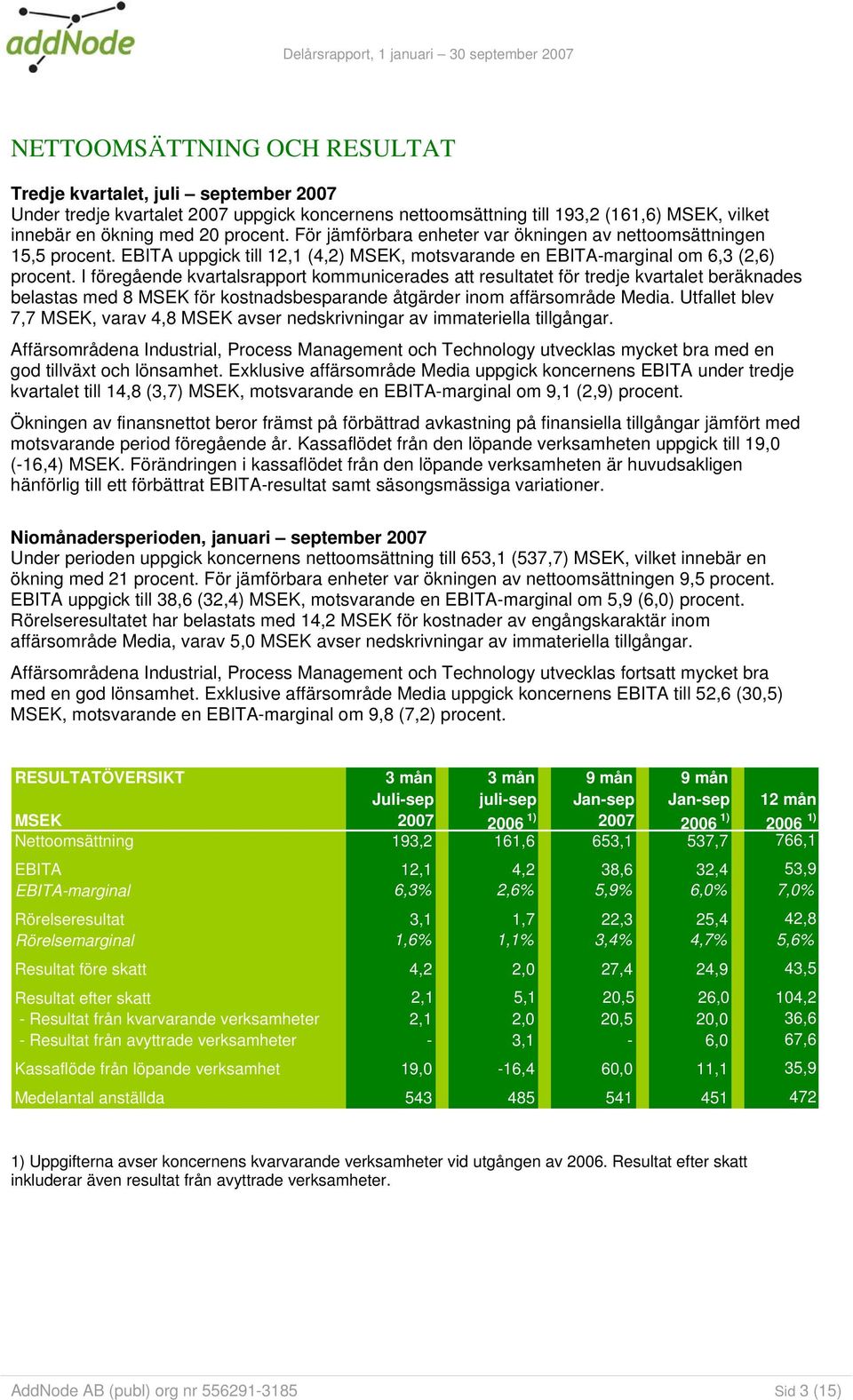 I föregående kvartalsrapport kommunicerades att resultatet för tredje kvartalet beräknades belastas med 8 MSEK för kostnadsbesparande åtgärder inom affärsområde Media.