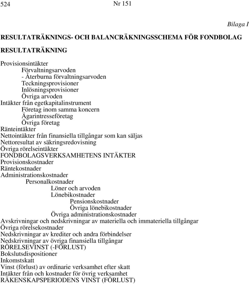 Nettoresultat av säkringsredovisning rörelseintäkter FONDBOLAGSVERKSAMHETENS INTÄKTER Provisionskostnader Räntekostnader Administrationskostnader Personalkostnader Löner och arvoden Lönebikostnader