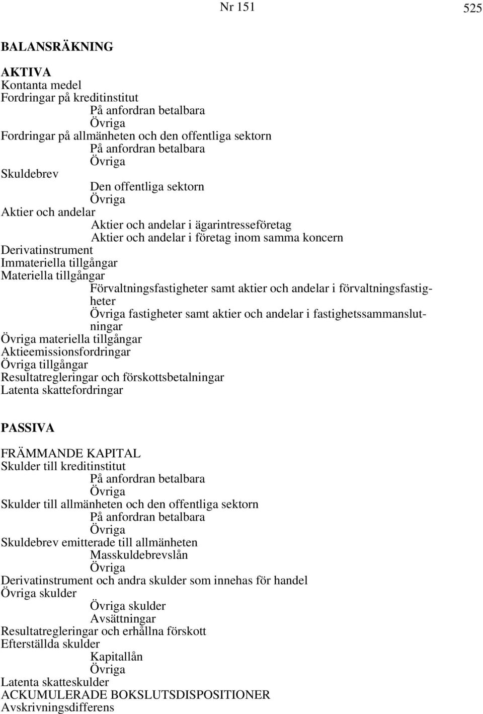 förvaltningsfastigheter fastigheter samt aktier och andelar i fastighetssammanslutningar materiella tillgångar Aktieemissionsfordringar tillgångar Resultatregleringar och förskottsbetalningar Latenta