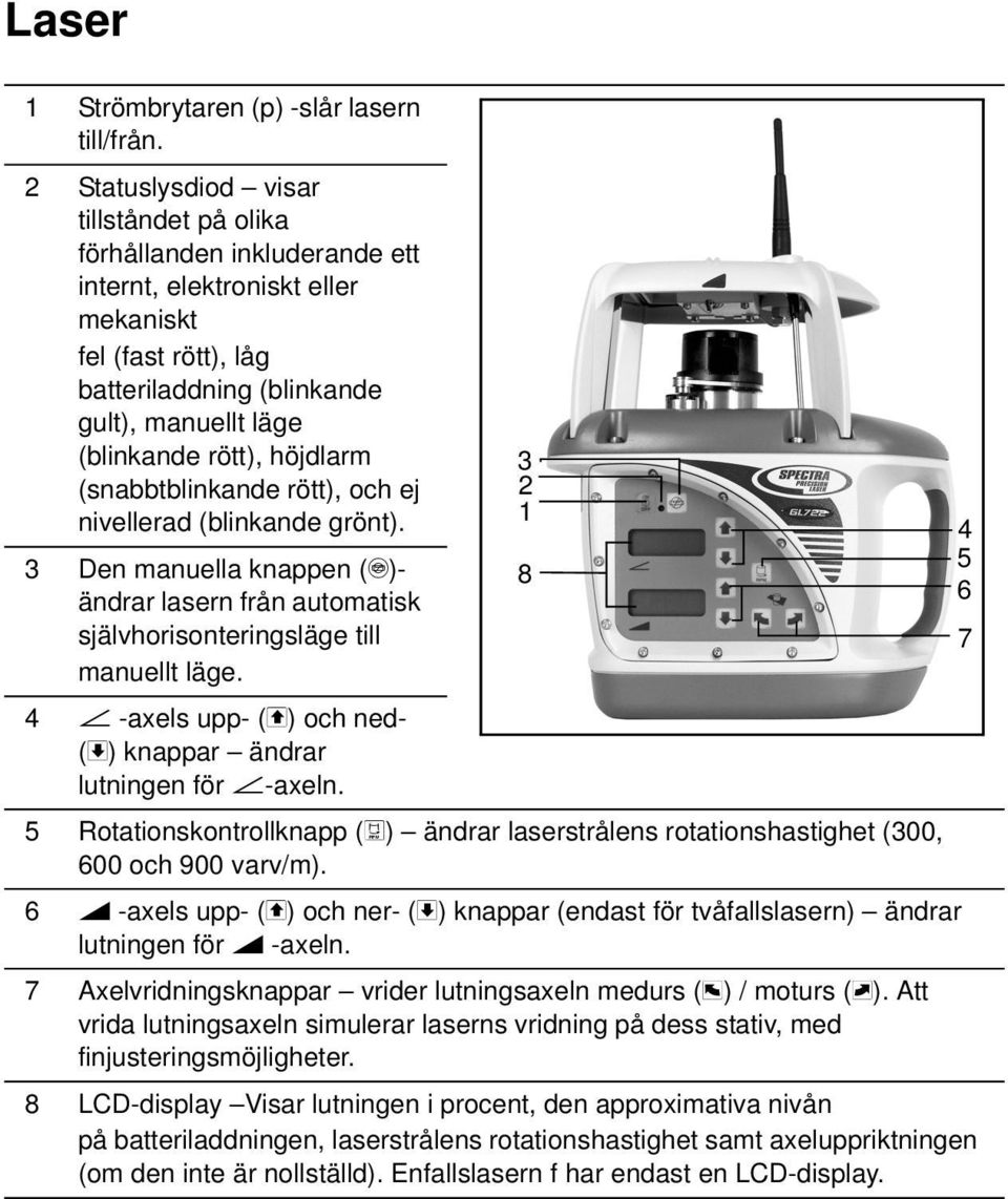 höjdlarm (snabbtblinkande rött), och ej nivellerad (blinkande grönt). 3 Den manuella knappen (µ)- ändrar lasern från automatisk självhorisonteringsläge till manuellt läge.