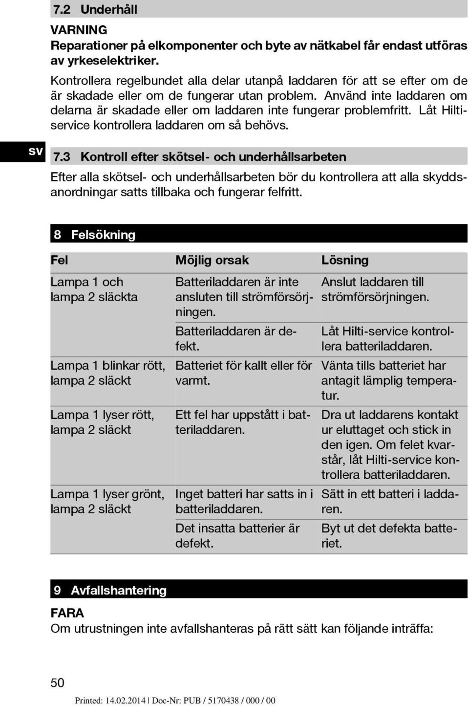 Använd inte laddaren om delarna är skadade eller om laddaren inte fungerar problemfritt. Låt Hiltiservice kontrollera laddaren om så behövs. 7.