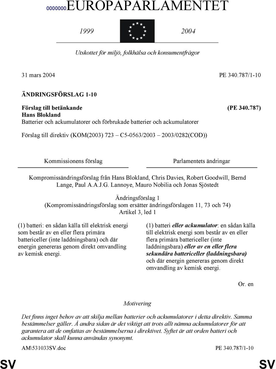 ändringar Ändringsförslag 1 (Kompromissändringsförslag som ersätter ändringsförslagen 11, 73 och 74) Artikel 3, led 1 (1) batteri: en sådan källa till elektrisk energi som består av en eller flera