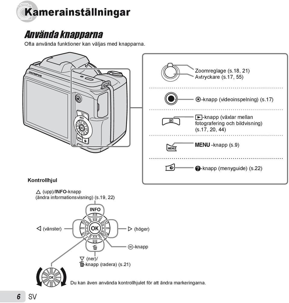 17, 20, 44) m -knapp (s.9) E-knapp (menyguide) (s.22) Kontrollhjul F (upp)/info-knapp (ändra informationsvisning) (s.