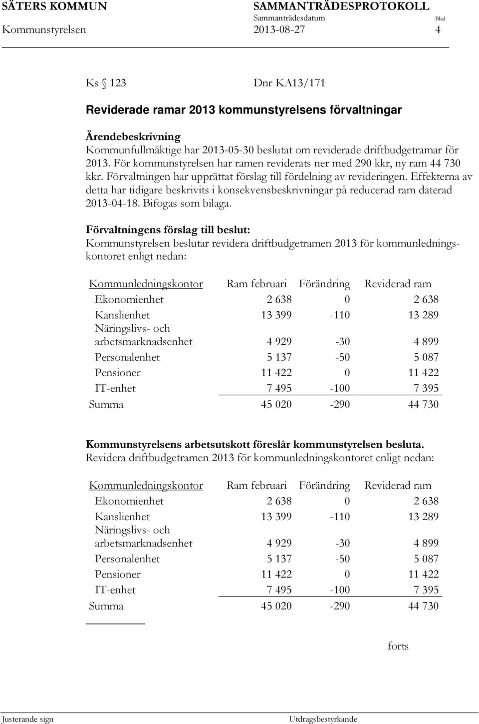 Effekterna av detta har tidigare beskrivits i konsekvensbeskrivningar på reducerad ram daterad 2013-04-18. Bifogas som bilaga.