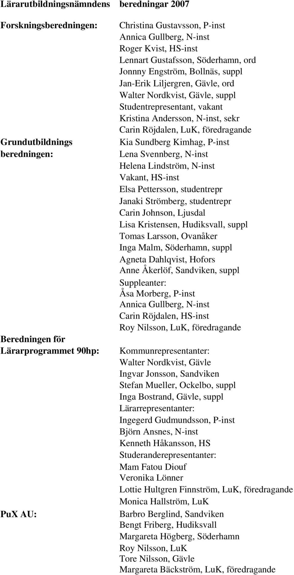 N-inst, sekr Carin Röjdalen, LuK, föredragande Kia Sundberg Kimhag, P-inst Lena Svennberg, N-inst Helena Lindström, N-inst Vakant, HS-inst Elsa Pettersson, studentrepr Janaki Strömberg, studentrepr