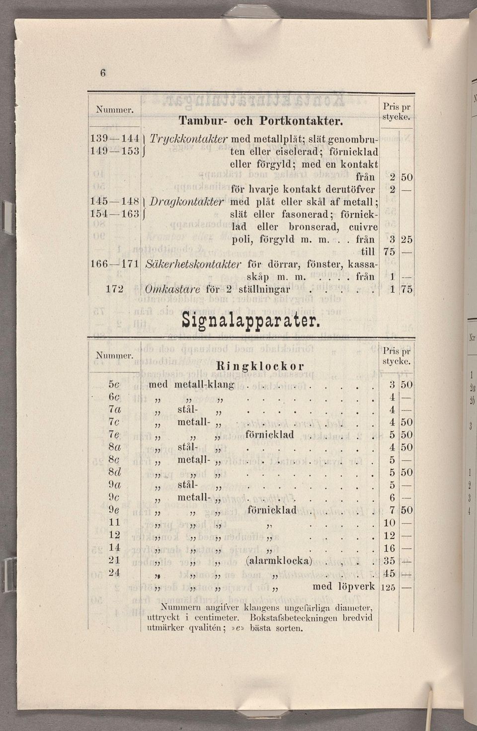 Säkerhetskontakteø* för dörrar, fönster, kassa- 3 skåp m. m..... från 1 w 172 ;Onzløastare för 2 ställningar 1 75 Slgnalapparater. Nummer.