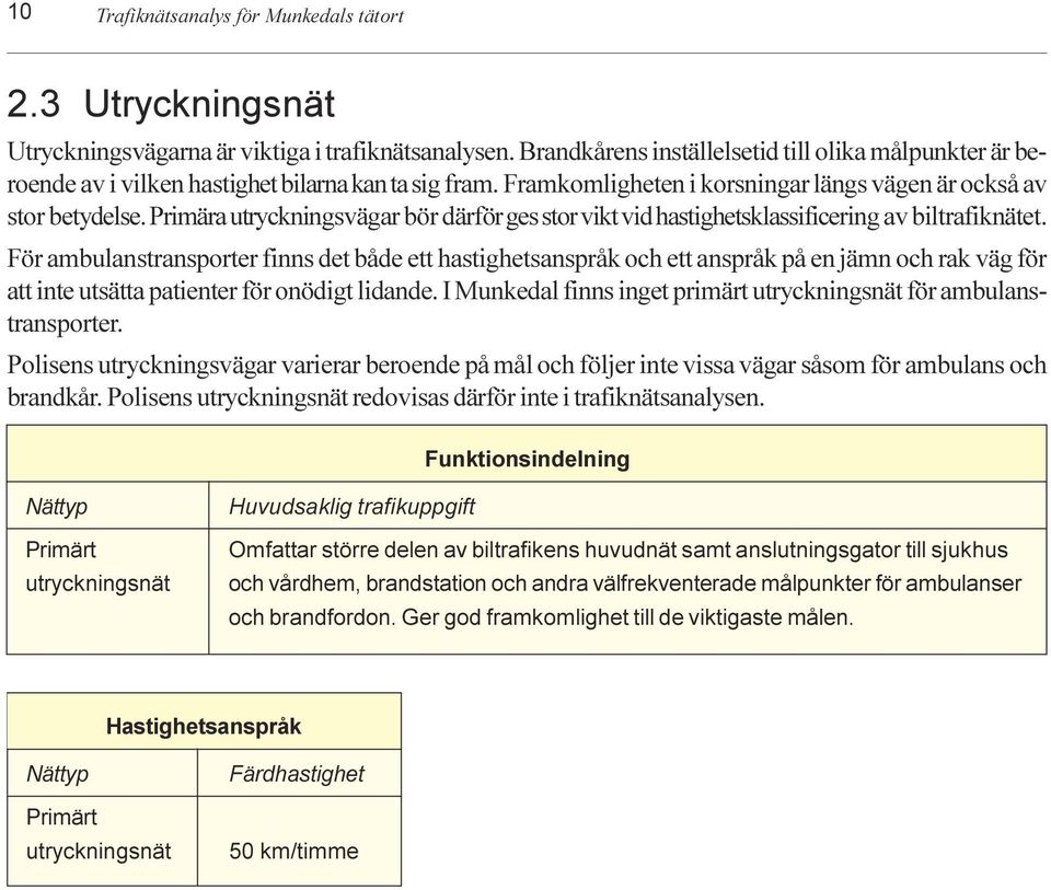 ambulanstransporter finns det både ett hastighetsanspråk och ett anspråk på en jämn och rak väg för att inte utsätta patienter för onödigt lidande I Munkedal finns inget primärt utryckningsnät för