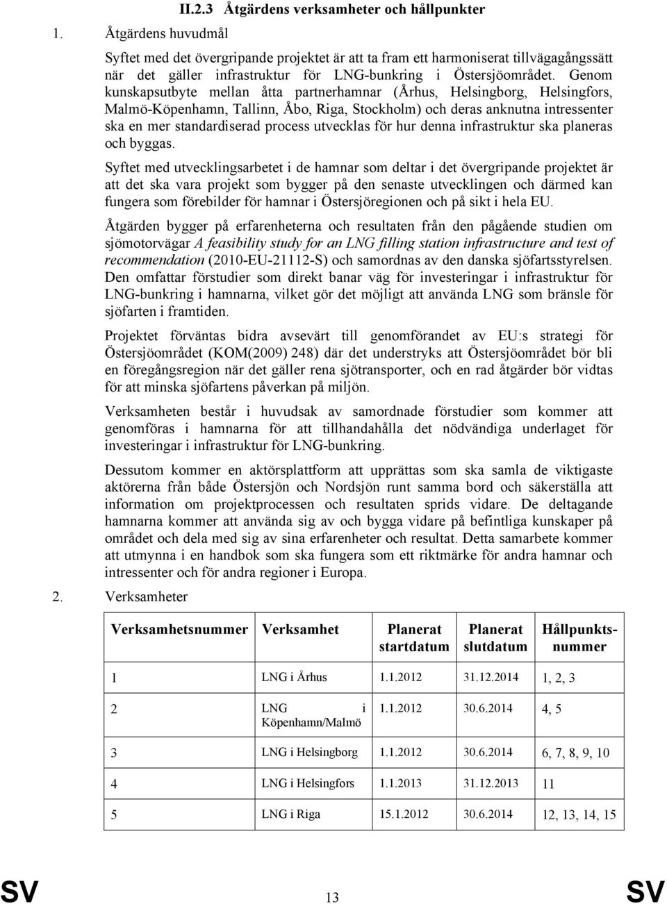 Genom kunskapsutbyte mellan åtta partnerhamnar (Århus, Helsingborg, Helsingfors, Malmö-Köpenhamn, Tallinn, Åbo, Riga, Stockholm) och deras anknutna intressenter ska en mer standardiserad process