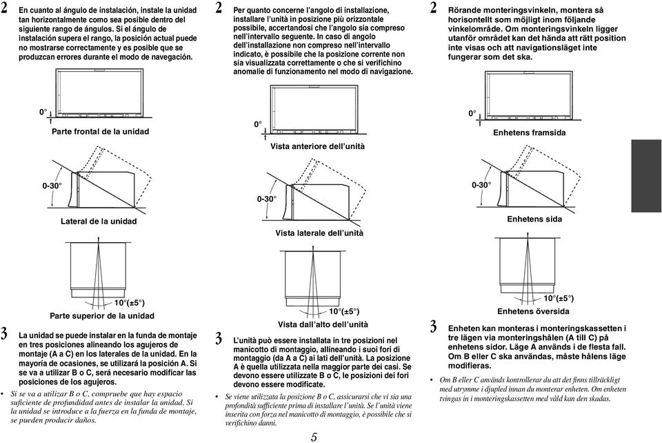 2 Per quanto concerne l angolo di installazione, installare l unità in posizione più orizzontale possibile, accertandosi che l angolo sia compreso nell intervallo seguente.