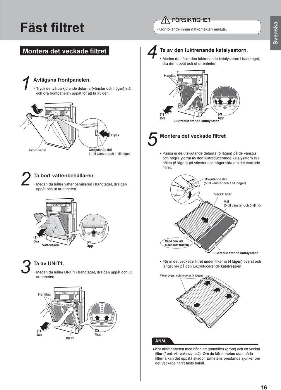 Tryck de två utskjutande delarna (vänster och höger) inåt, och dra frontpanelen uppåt för att ta av den. Handtag (1) Dra (2) Upp Luktreducerande katalysator 2 Ta Frontpanel bort vattenbehållaren.