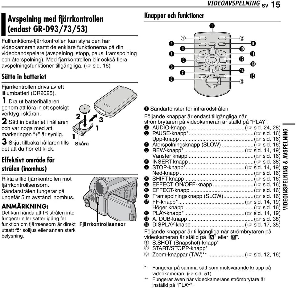 1 Dra ut batterihållaren genom att föra in ett spetsigt verktyg i skåran. 2 2 Sätt in batteriet i hållaren och var noga med att markeringen + är synlig.