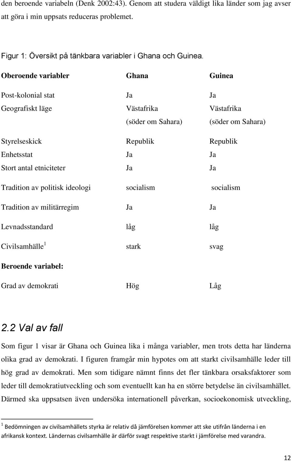 etniciteter Ja Ja Tradition av politisk ideologi socialism socialism Tradition av militärregim Ja Ja Levnadsstandard låg låg Civilsamhälle 1 stark svag Beroende variabel: Grad av demokrati Hög Låg 2.