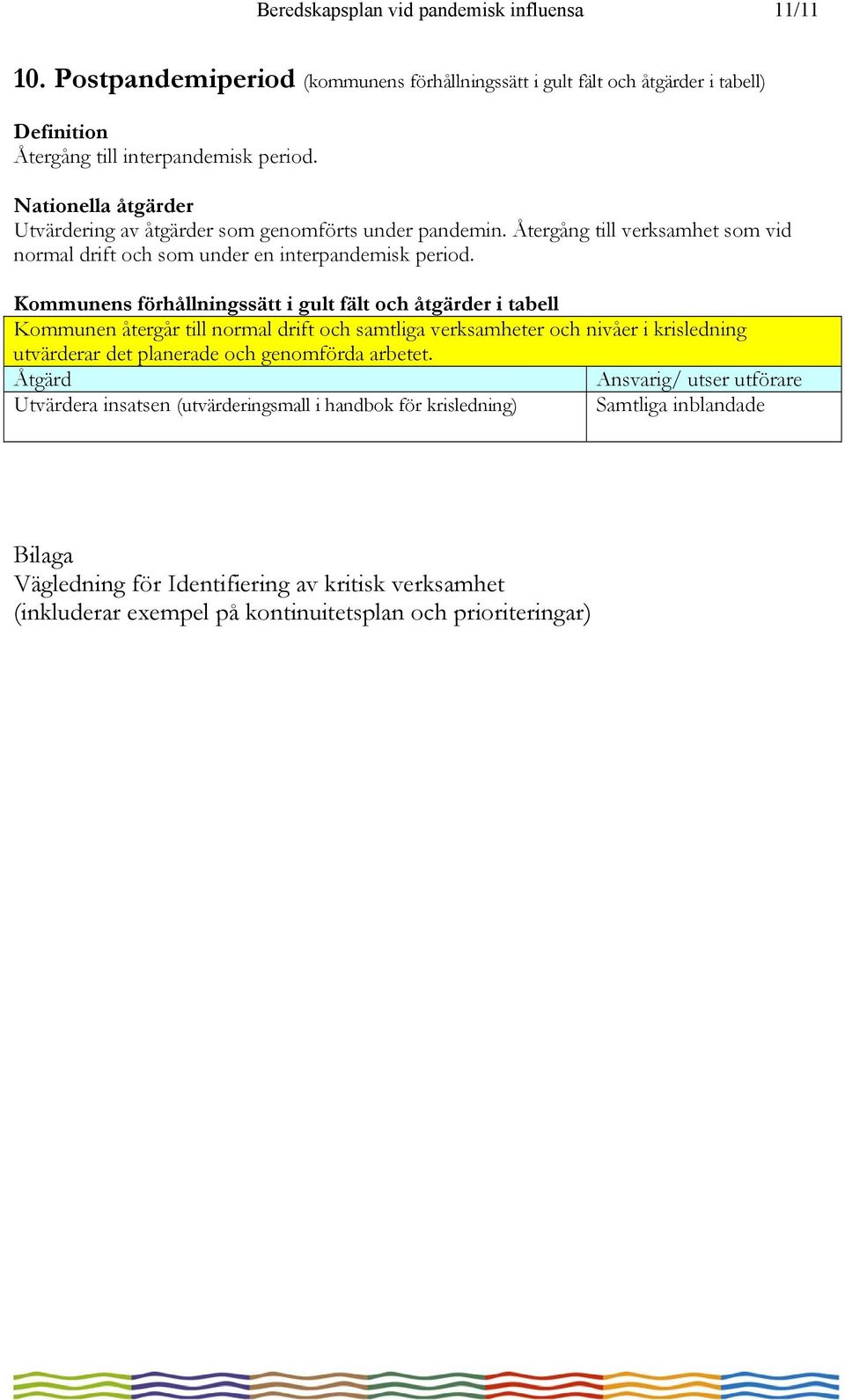 Kommunen återgår till normal drift och samtliga verksamheter och nivåer i krisledning utvärderar det planerade och genomförda arbetet.