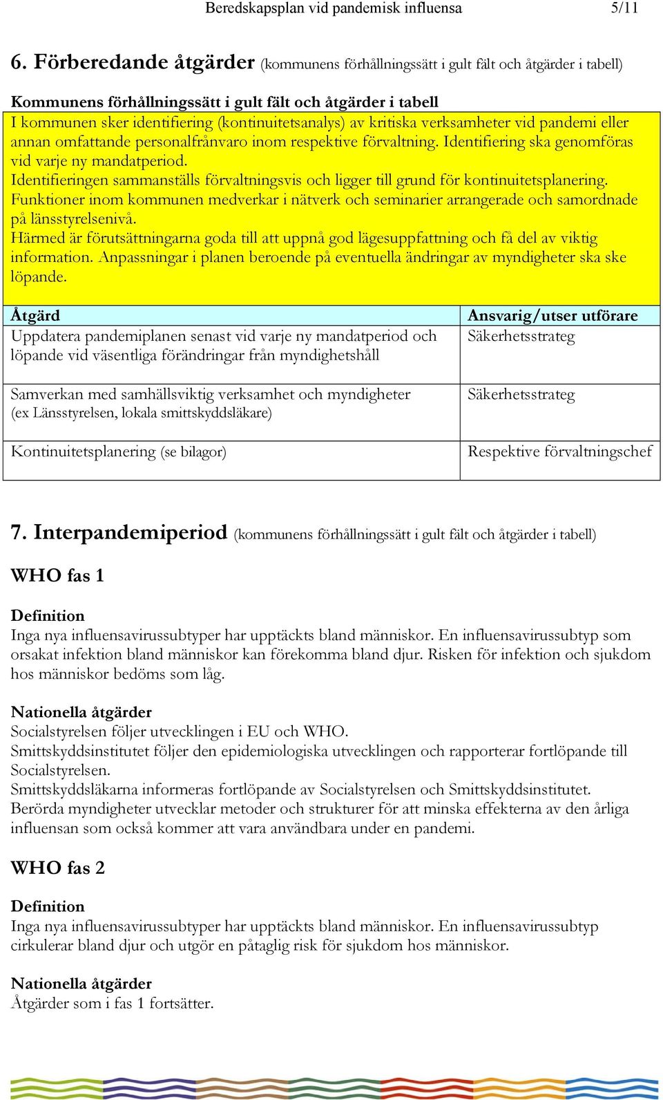 personalfrånvaro inom respektive förvaltning. Identifiering ska genomföras vid varje ny mandatperiod. Identifieringen sammanställs förvaltningsvis och ligger till grund för kontinuitetsplanering.